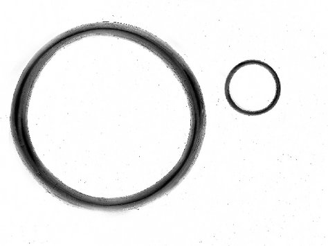 Armreif und Fingerring